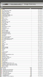 Mobile Screenshot of images.usspeedo.com